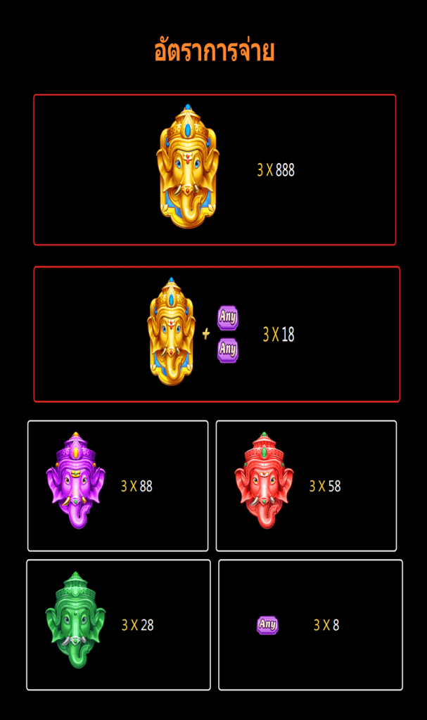ตารางสัญลักษณ์ เกม SUPER RICH ค่าย JILI SLOT