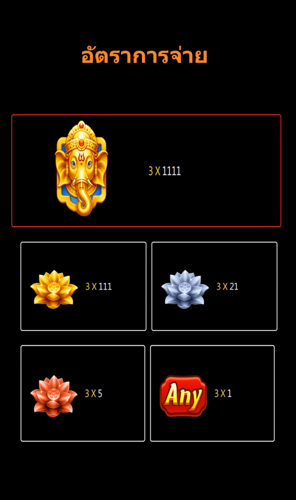ตารางสัญลักษณ์เกม LUCKY COMING ค่าย JILI SLOT