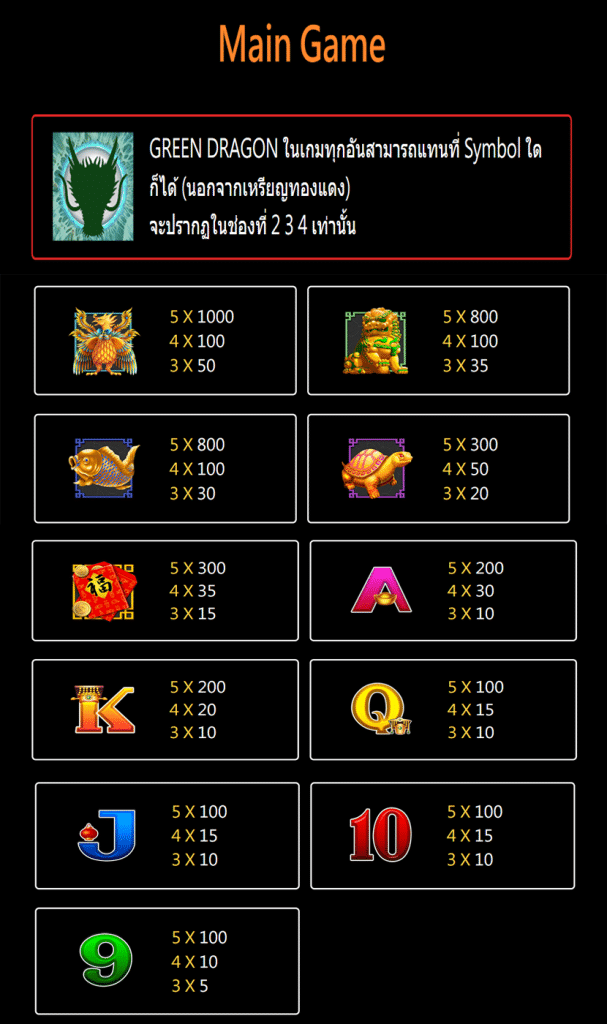 ตารางสัญลักษณ์เกม WAR OF DRAGONS ค่าย JILI SLOT
