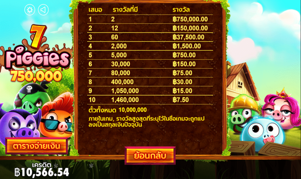 ตารางสัญลักษณ์ เกม 7 PIGGIES SCRATCHCARD ค่าย PRAGMATIC PLAY