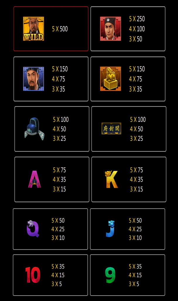 ตารางสัญลักษณ์ เกม BAO BOON CHIN ค่าย JILI SLOT