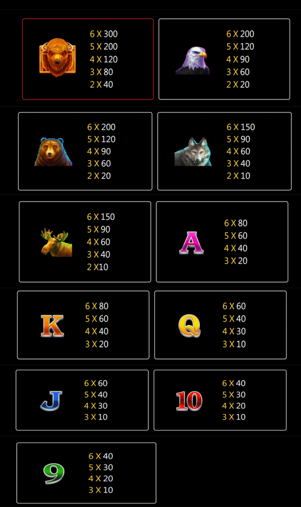 ตารางสัญลักษณ์ เกม CHARGE BUFFALO ค่าย JILI SLOT