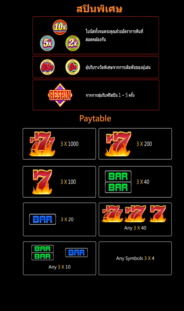 ตารางสัญลักษณ์ เกม CRAZYSEVEN ค่าย JILI SLOT