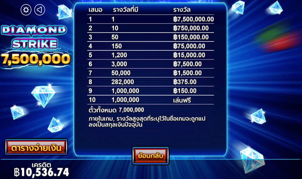 ตารางสัญลักษณ์ เกม DIAMOND STRIKE SCRATCHCARD ค่าย PRAGMATIC PLAY