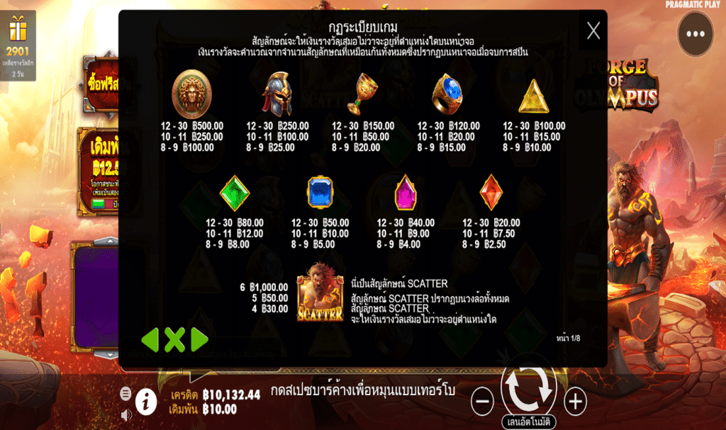 ตารางสัญลักษณ์ เกม FORGE OF OLYMPUS ค่าย PRAGMATIC PLAY