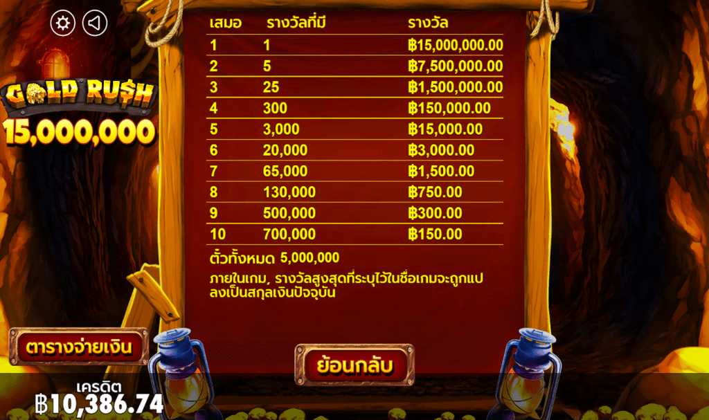 ตารางสัญลักษณ์ เกม GOLD RUSH SCRATCHCARD ค่าย PRAGMATIC PLAY