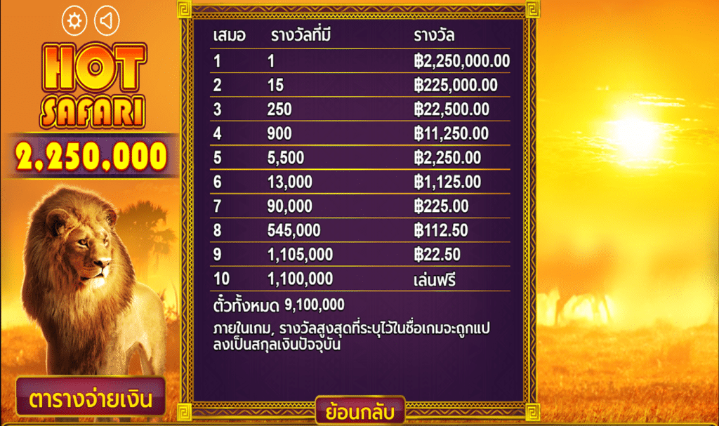 ตารางสัญลักษณ์ เกม HOT SAFARI SCRATCHCARD ค่าย PRAGMATIC PLAY