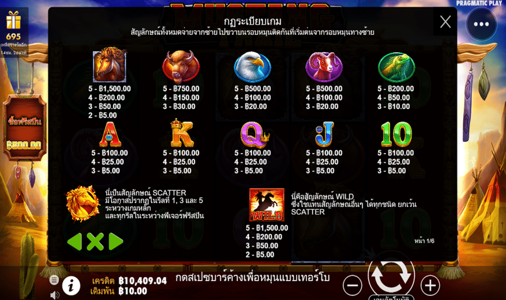 ตารางสัญลักษณ์ เกม MUSTANG TRAIL ค่าย PRAGMATIC PLAY