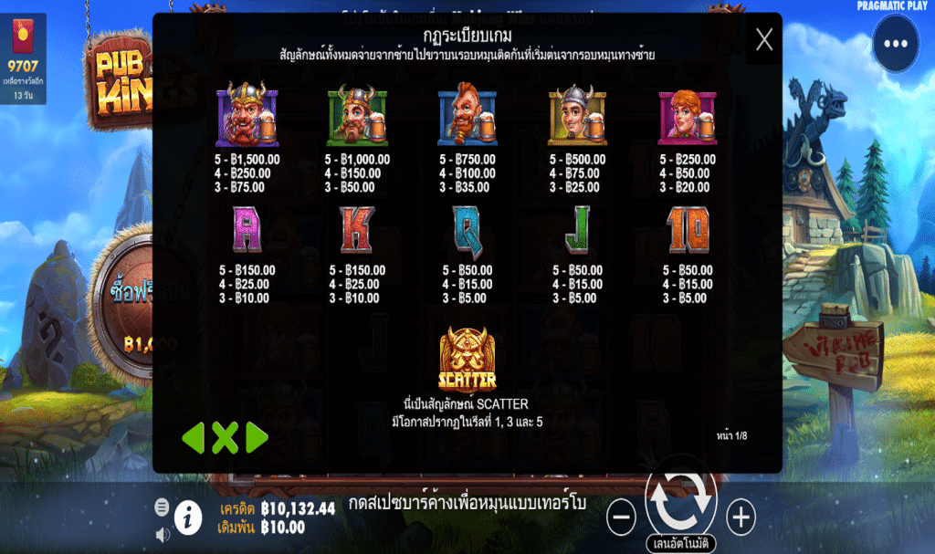ตารางสัญลักษณ์ เกม PUB KINGS ค่าย PRAGMATIC PLAY