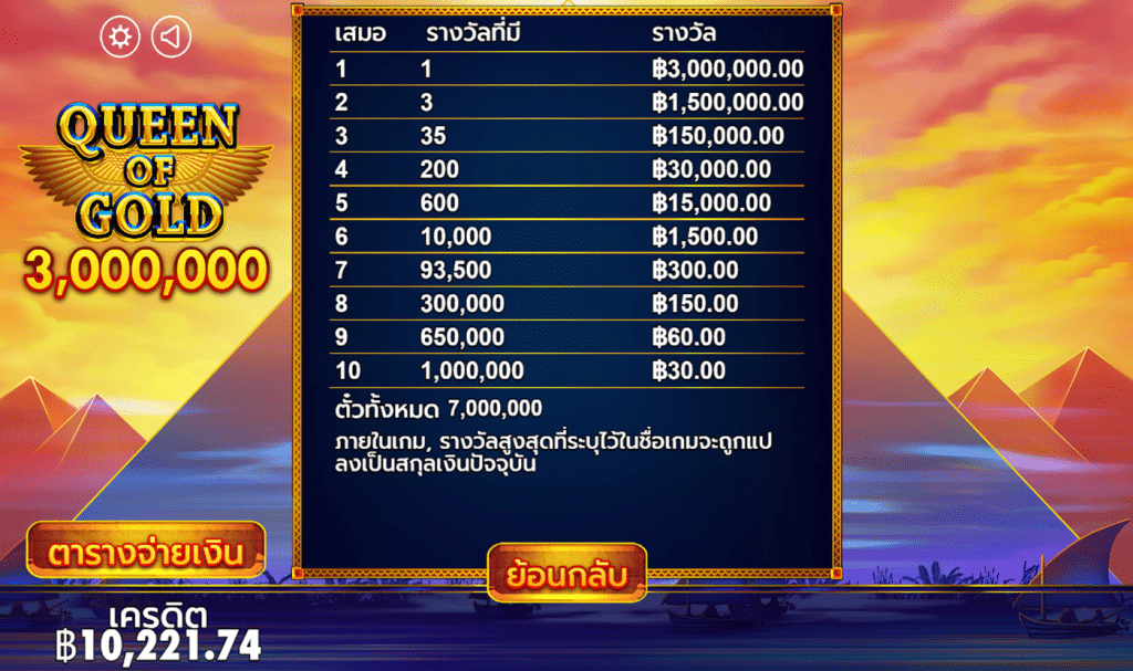 ตารางสัญลักษณ์ เกม QUEEN OF GOLD SCRATCHCARD ค่าย PRAGMATIC PLAY