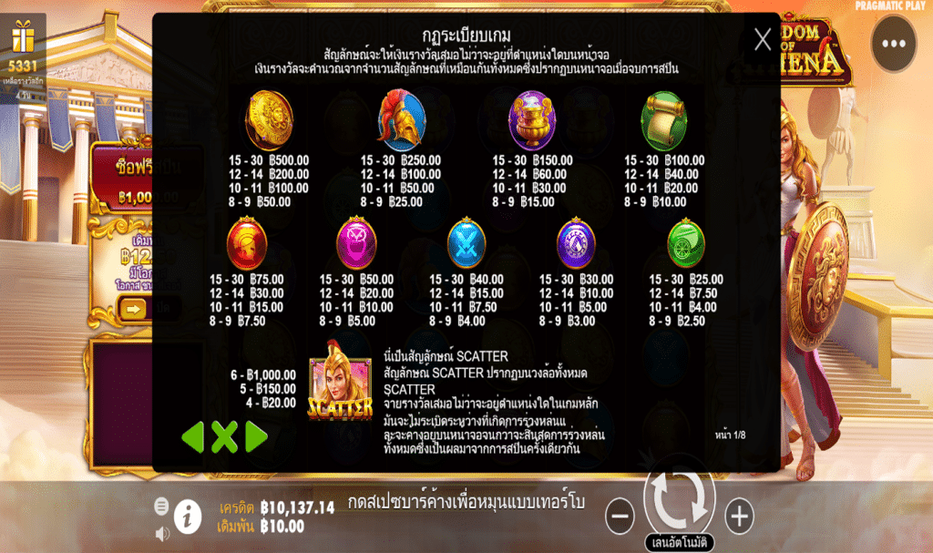 ตารางสัญลักษณ์ เกม WISDOM OF ATHENA ค่าย PRAGMATIC PLAY