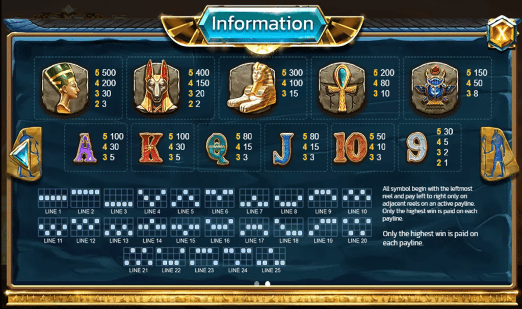 ตารางสัญลักษณ์ เกม GOD OF EGYPT ค่าย SPINIX SLOT