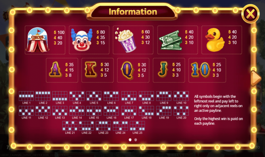 ตารางสัญลักษณ์ เกม LUCKY CARNIVAL ค่าย SPINIX SLOT