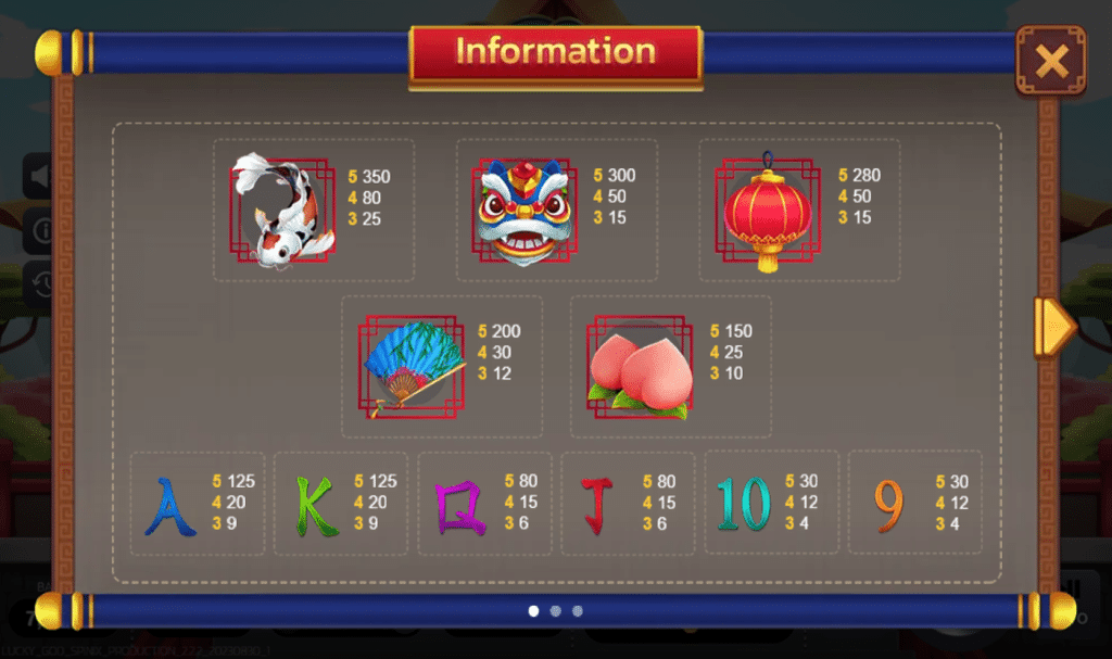 ตารางสัญลักษณ์ เกม LUCKY GOD ค่าย SPINIX SLOT