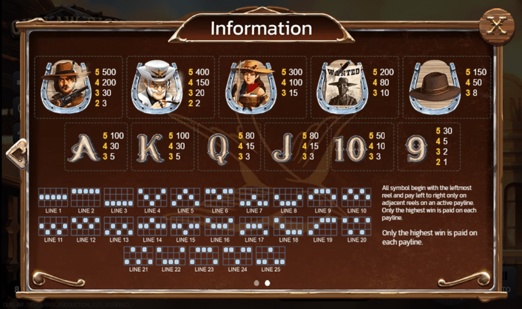 ตารางสัญลักษณ์ เกม OUTLAW RICH ค่าย SPINIX SLOT