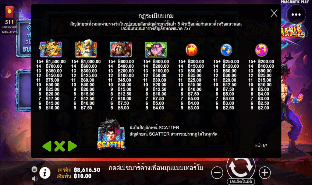 ตารางสัญลักษณ์ เกม SAIYAN MANIA ค่าย PRAGMATIC PLAY