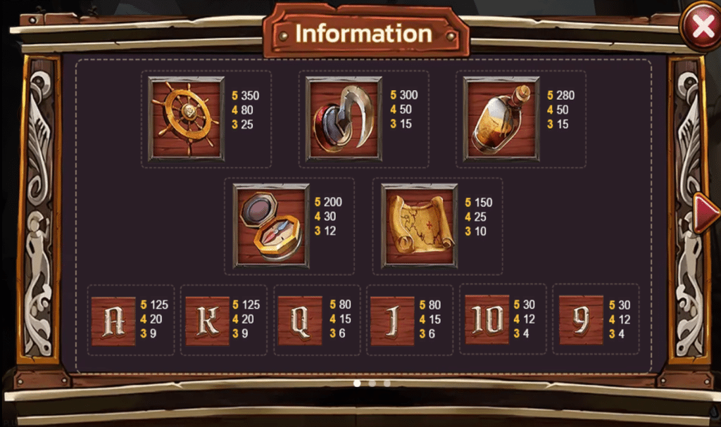 ตารางสัญลักษณ์ เกม PLUNDER PIRATE ค่าย SPINIX SLOT