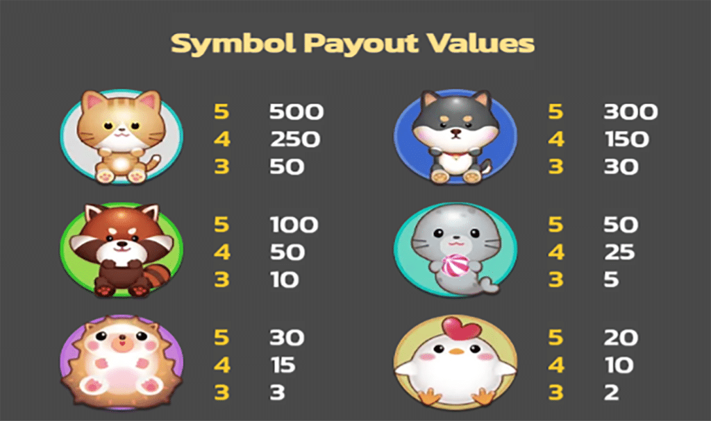 ตารางการเดิมพัน เกม LUCKY GACHAPON ค่าย SPINIX