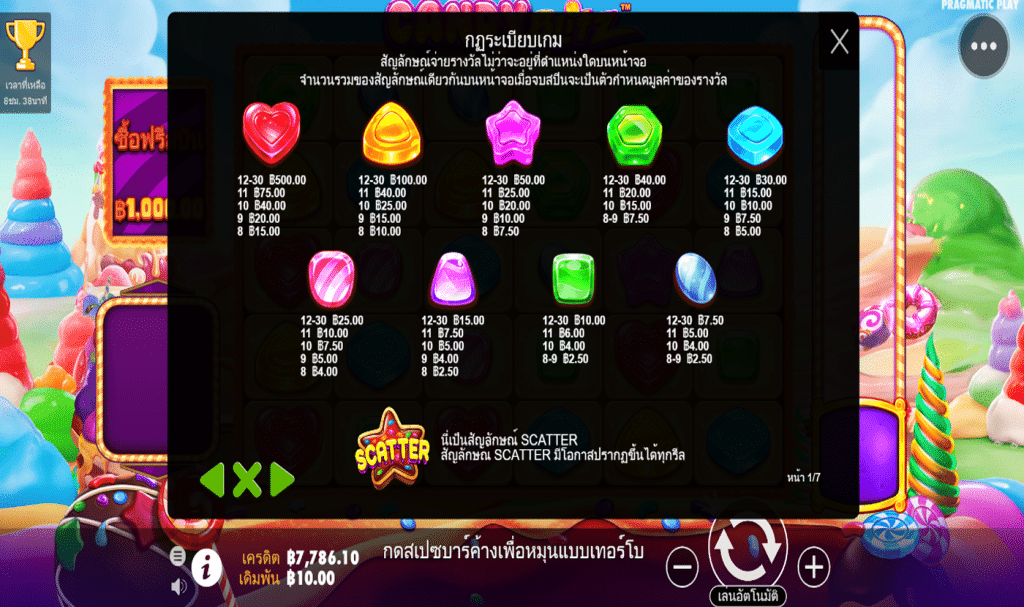 ตารางสัญลักษณ์ เกม CANDY BLITZ ค่าย PRAGMATIC PLAY