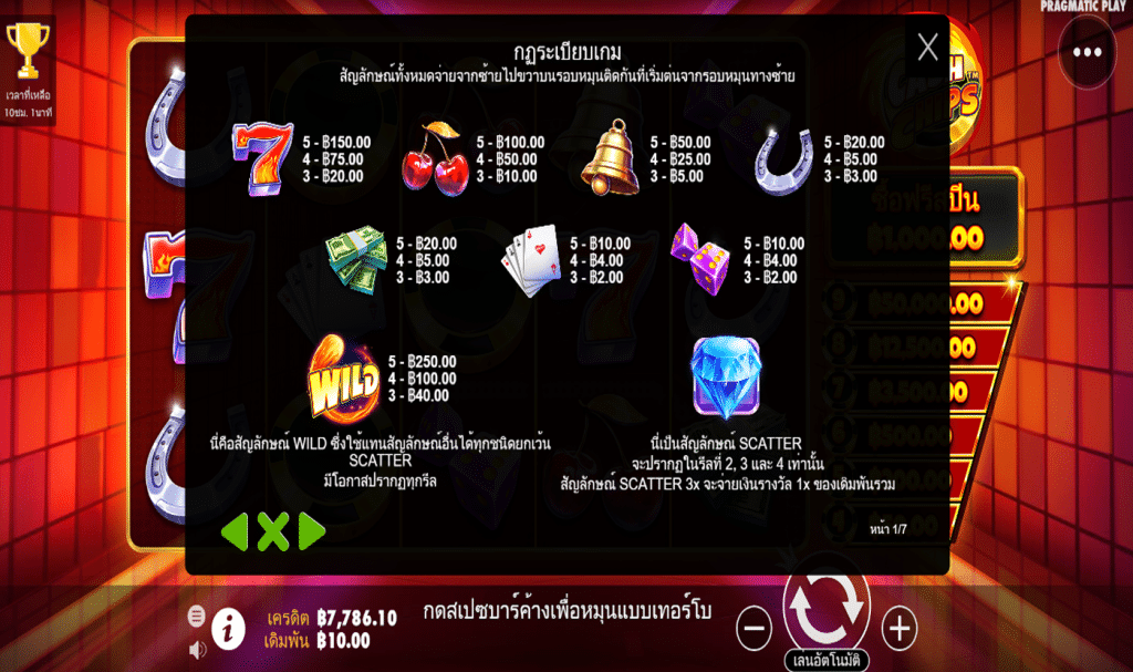 ตารางสัญลักษณ์ เกม CASH CHIPS ค่าย PRAGMATIC PLAY