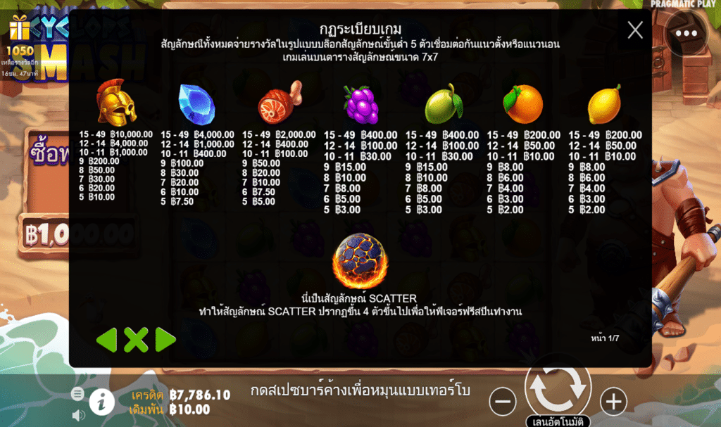 ตารางสัญลักษณ์ เกม CYCLOPS SMASH ค่าย PRAGMATIC PLAY