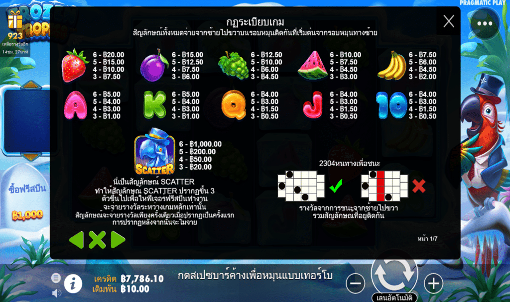 ตารางสัญลักษณ์ เกม FROZEN TROPICS ค่าย PRAGMATIC PLAY