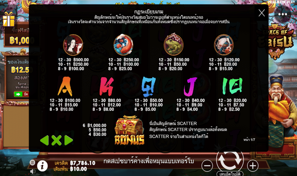ตารางสัญลักษณ์ เกม GRACE OF EBISU ค่าย PRAGMATIC PLAY