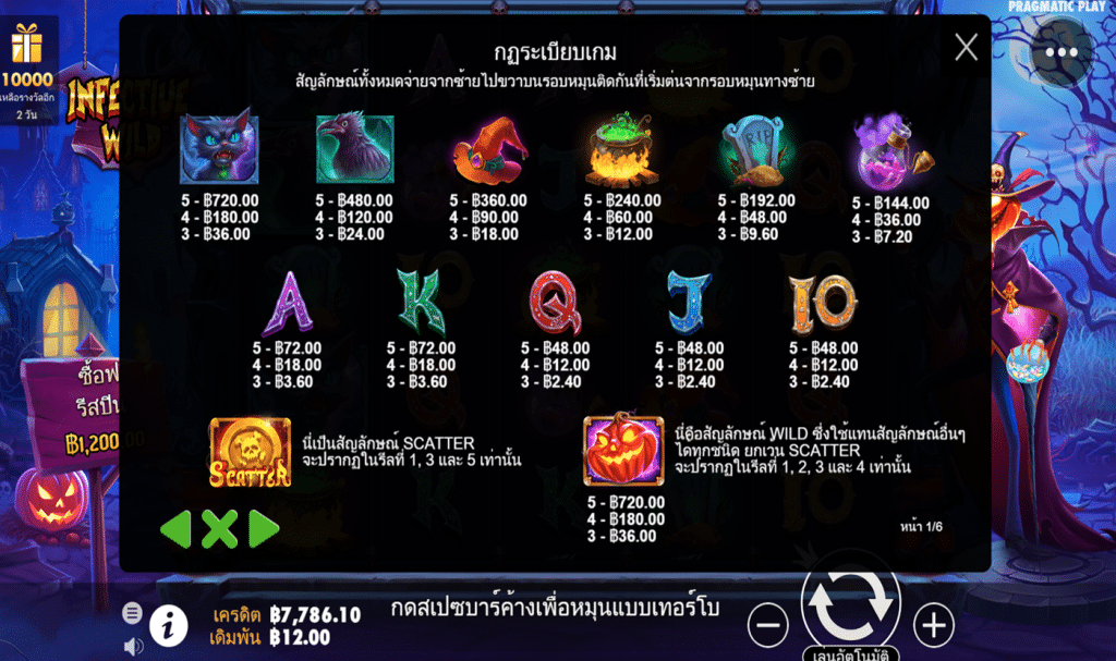 ตารางสัญลักษณ์ เกม INFECTIVE WILD ค่าย PRAGMATIC PLAY