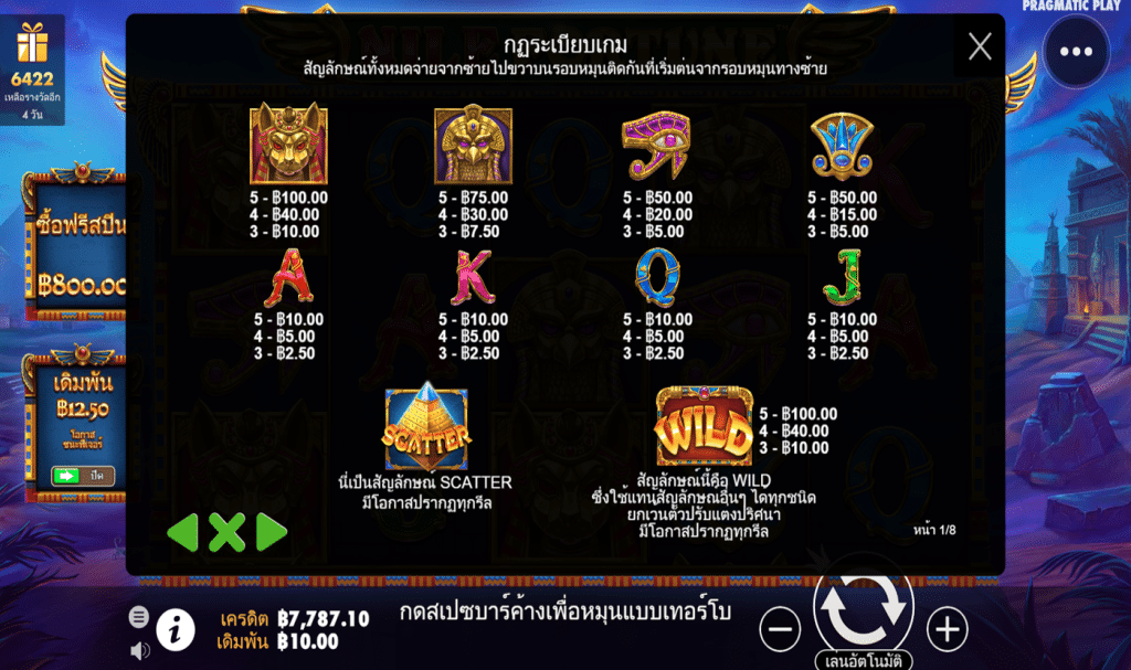 ตารางสัญลักษณ์ เกม NILE FORTUNE ค่าย PRAGMATIC PLAY
