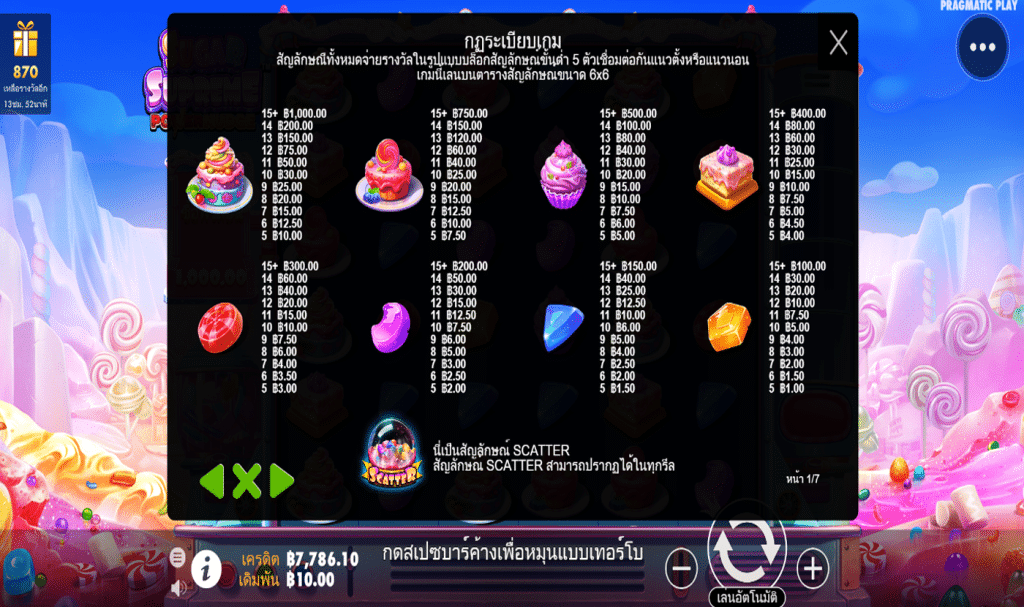ตารางสัญลักษณ์ เกม SUGAR SUPREME POWERNUDGE ค่าย PRAGMATIC PLAY