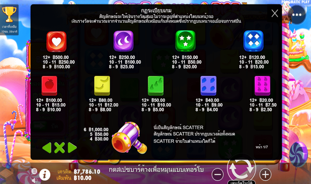 ตารางสัญลักษณ์ เกมSWEET BONANZA DICE ค่าย PRAGMATIC PLAY