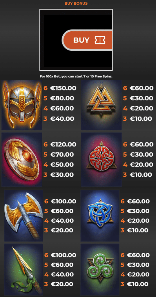 ตารางการเดิมพัน เกม RAGNARAVENS WILDENERGY ค่าย YGGDRASIL SLOT