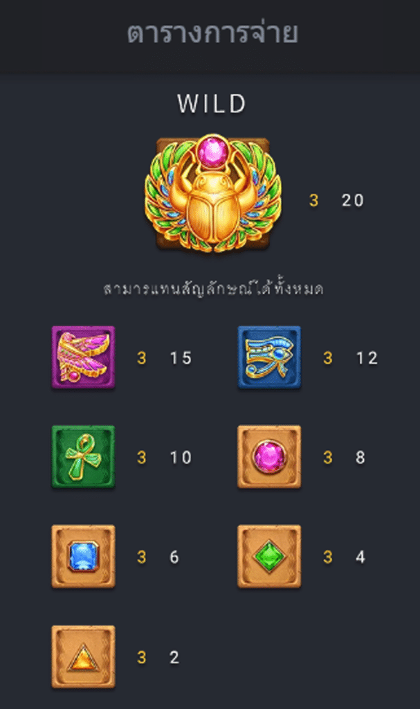 ตารางสัญลักษณ์ เกม TREASURE RAIDERS ค่าย FA CHAI