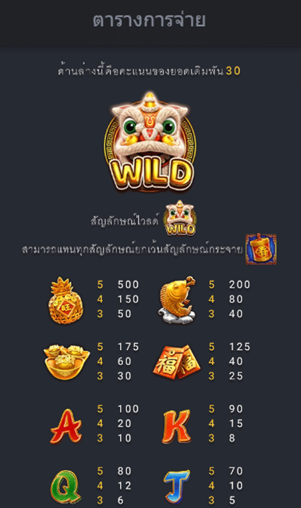 ตารางสัญลักษณ์ CHINESE NEW YEAR 2 ค่าย FA CHAI