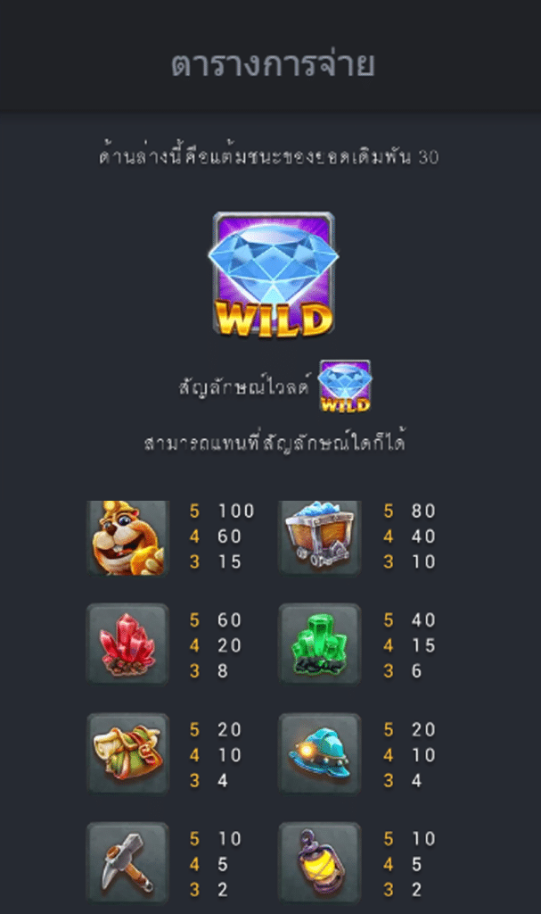 สัญลักษณ์ เกม GOLD RUSH ค่าย FA CHAI