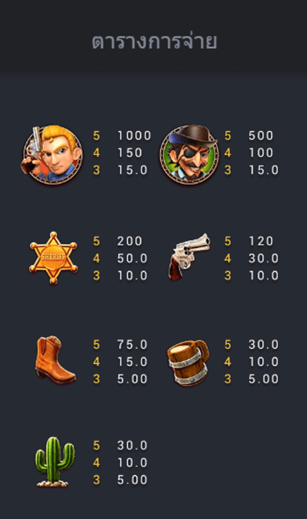 สัญลักษณ์ เกม COWBOYS ค่าย FA CHAI