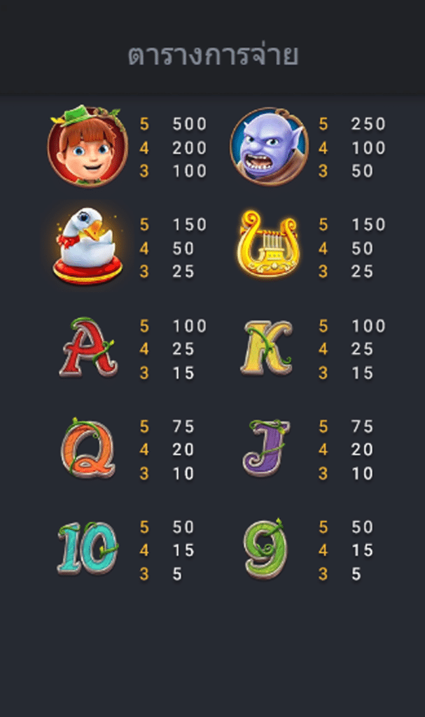 สัญลักษณ์ เกม MAGIC BEANS ค่าย FA CHAI