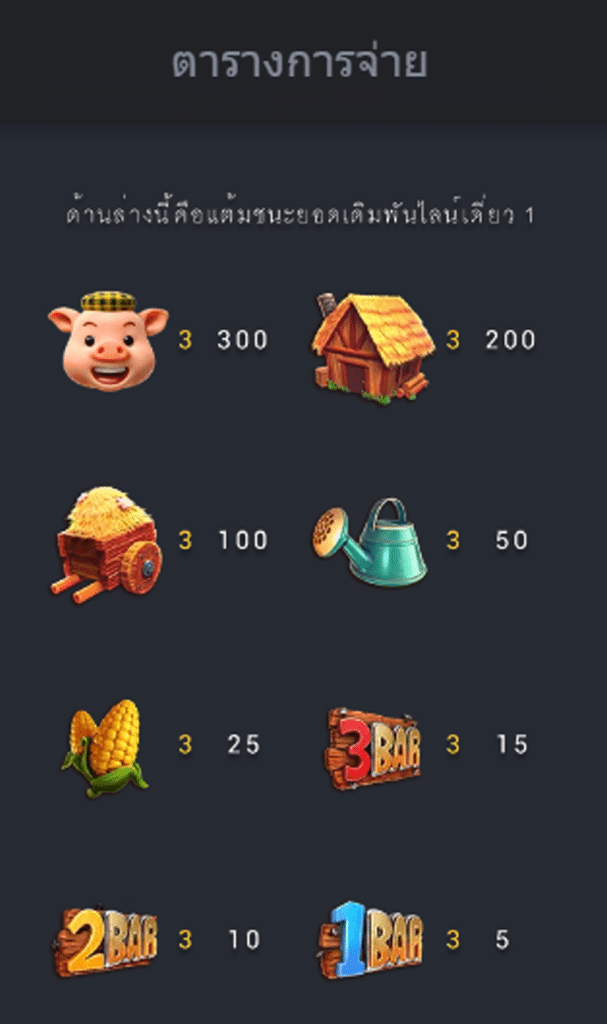สัญลักษณ์ เกม THREE LITTLE PIGS ค่าย FA CHAI