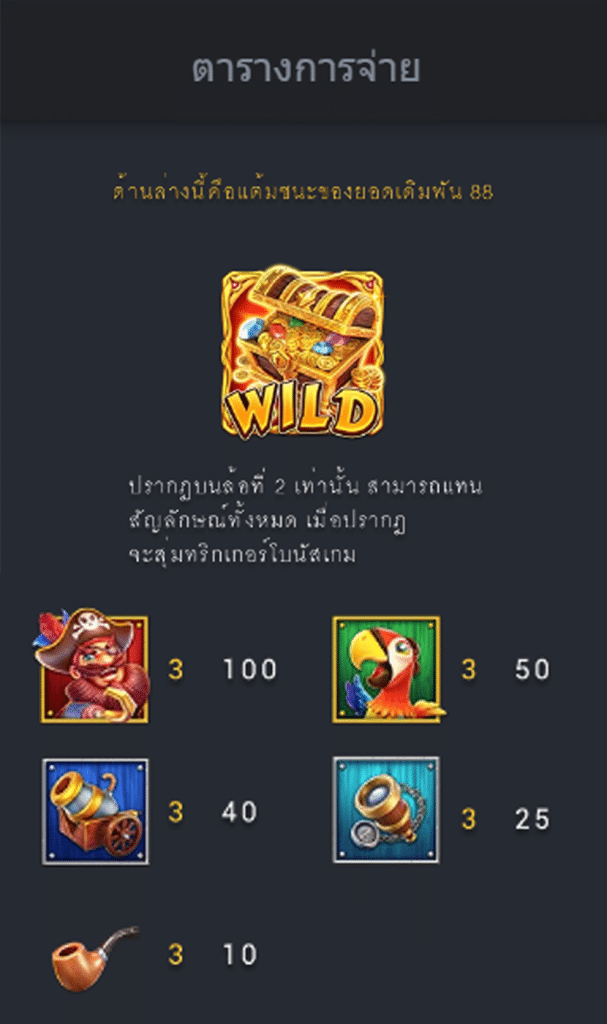 สัญลักษณ์ เกม TREASURE CRUISE ค่าย FA CHAI