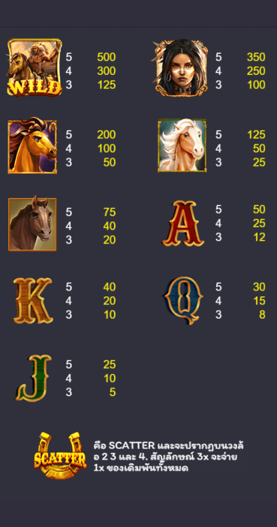 ตารางการเดิมพัน เกม STALLION PRINCESS ค่าย NAGA GAME