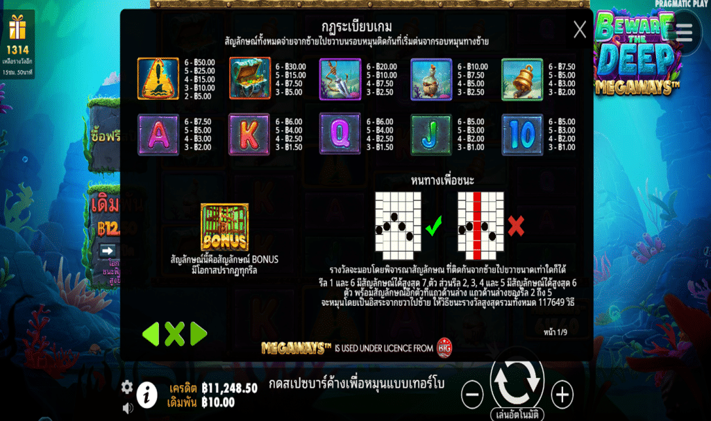 สัญลักษณ์ เกม BEWARE THE DEEP MEGAWAYS ค่าย PRAGMATIC PLAY