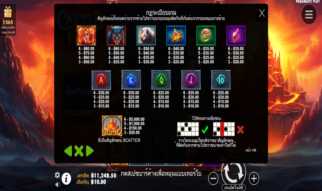 สัญลักษณ์ เกม CASTLE OF FIRE ค่าย PRAGMATIC PLAY