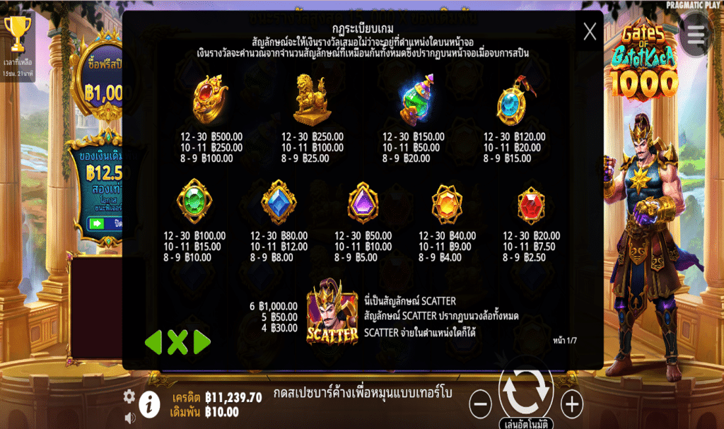 สัญลักษณ์ เกม GATES OF GATOT KAKA 1000 ค่าย PRAGMATIC PLAY