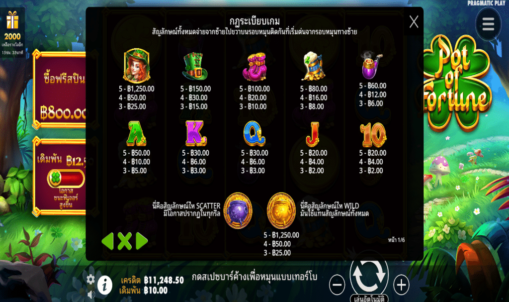 สัญลักษณ์ เกม POT OF FORTUNE ค่าย PRAGMATIC PLAY