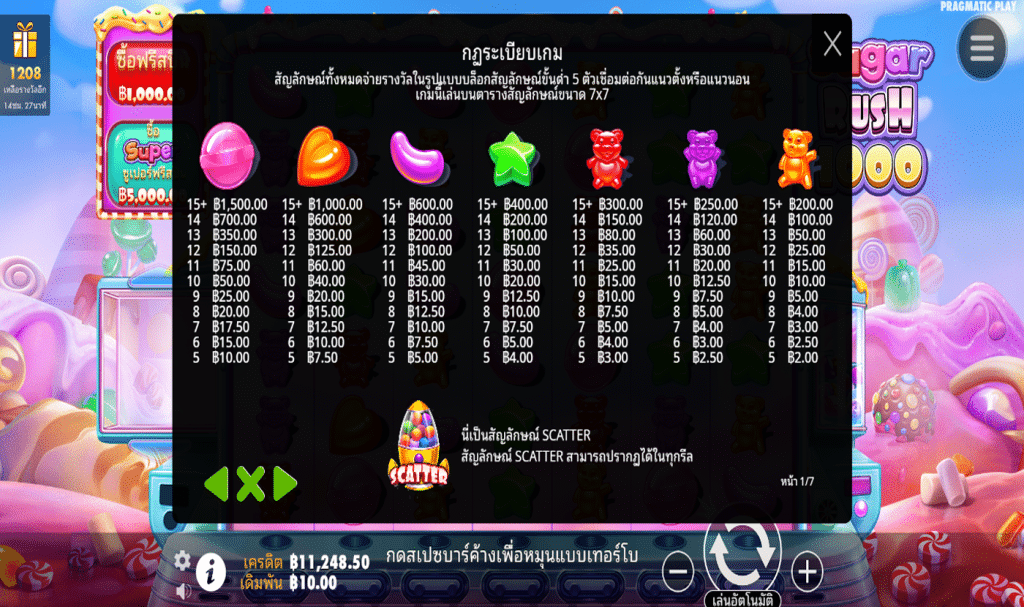 สัญลักษณ์ เกม SUGAR RUSH 1000 ค่าย PRAGMATIC PLAY