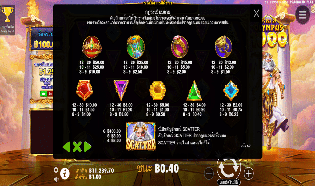 สัญลักษณ์พิเศษ เกม GATE OF OLYMPUS 1000 ค่าย PRAGMATIC PLAY
