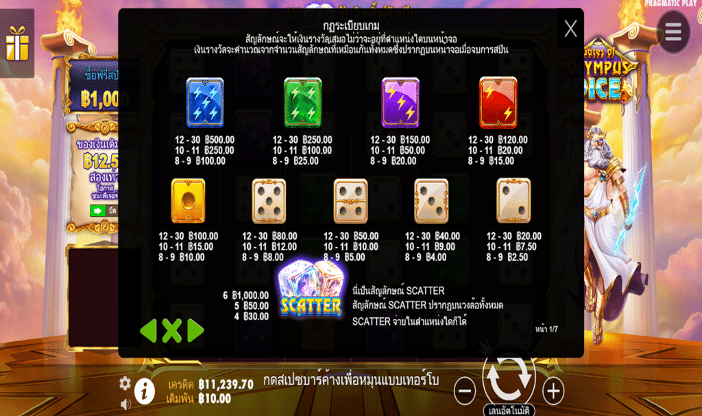 สัญลักษณ์พิเศษ เกม GATE OF OLYMPUS DICE ค่าย PRAGMATIC PLAY