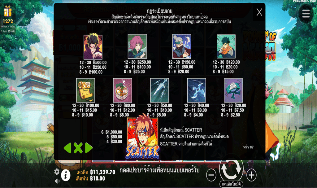 สัญลักษณ์เกม POWER OF NINJA ค่าย PRAGMATIC PLAY