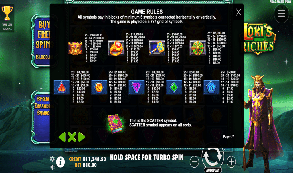 สัญลักษณ์ เกม LOKI S RICHS ค่าย PRAGMATIC PLAY