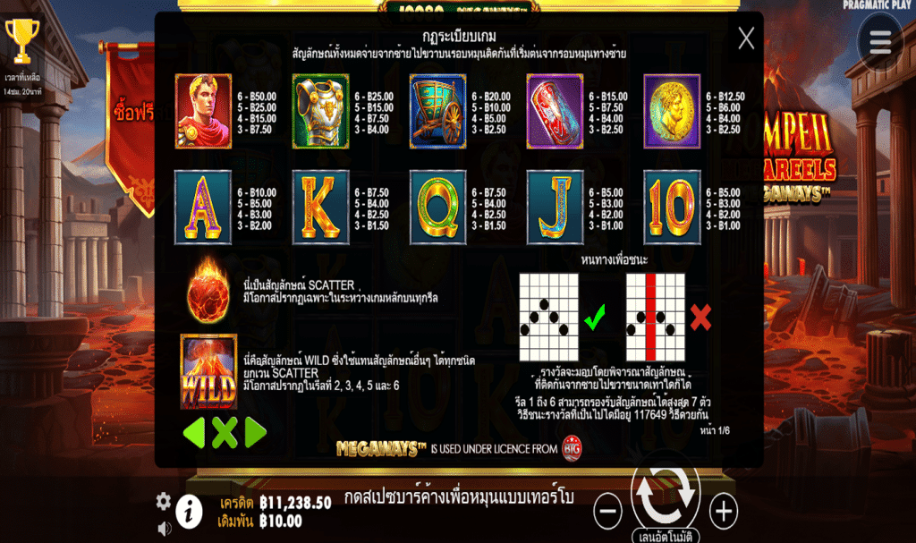 สัญลักษณ์ เกม POMPEII MEGAREELS MEGAWAYS ค่าย PRAGMATIC PLAY